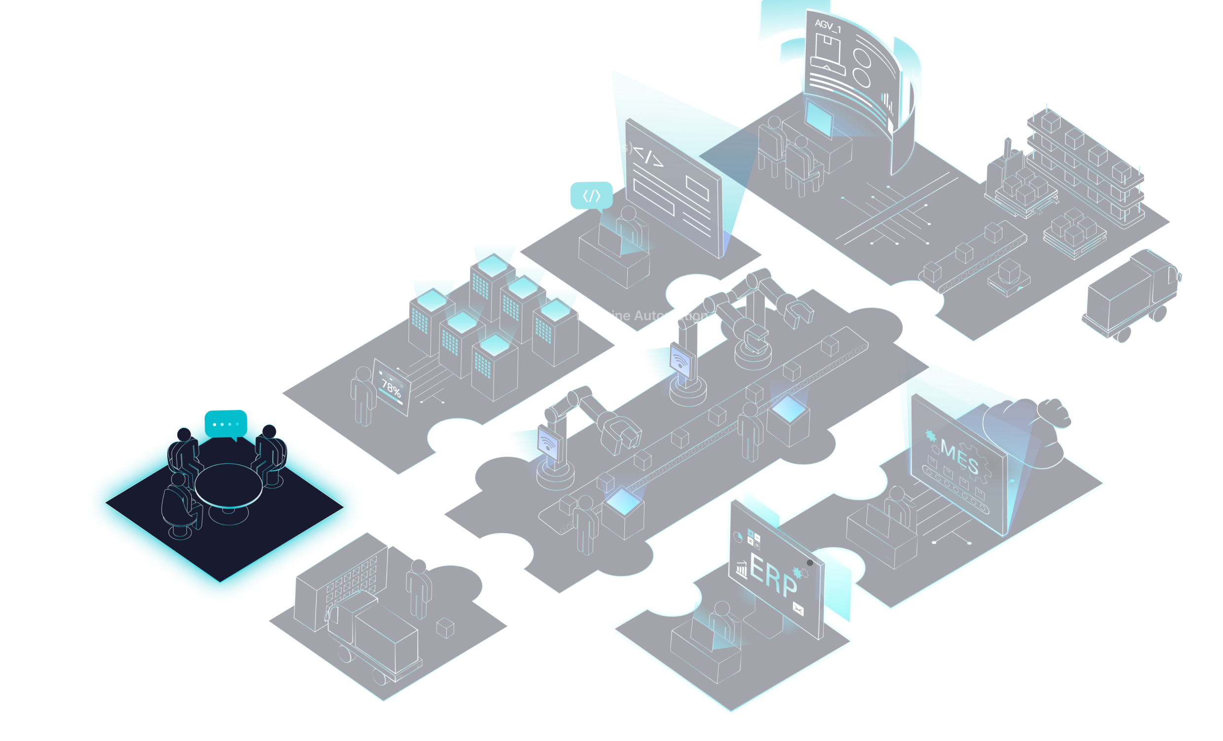 Smart Factory Consulting was selected among the 8 smart factory services including Smart Factory Consulting, IT Infrastructure, IT Operations(ITOps), Manufacturing Logistics Automation, Machine Automation, Enterprise Resource Planning(ERP), On-Premise, Cloud MES