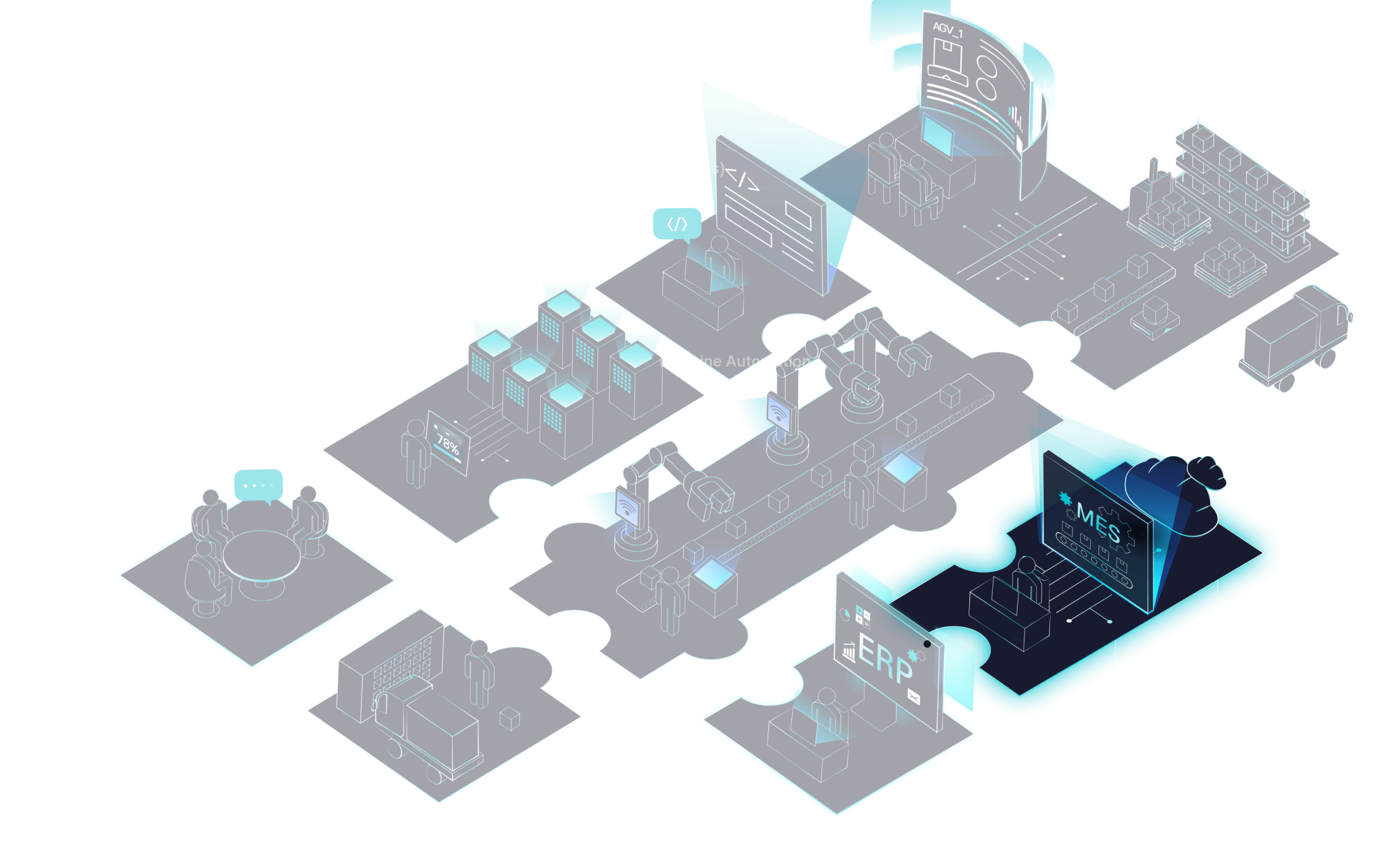 On-Premise, Cloud MES was selected among the 8 smart factory services including Smart Factory Consulting, IT Infrastructure, IT Operations(ITOps), Manufacturing Logistics Automation, Machine Automation, Enterprise Resource Planning(ERP), On-Premise, Cloud MES