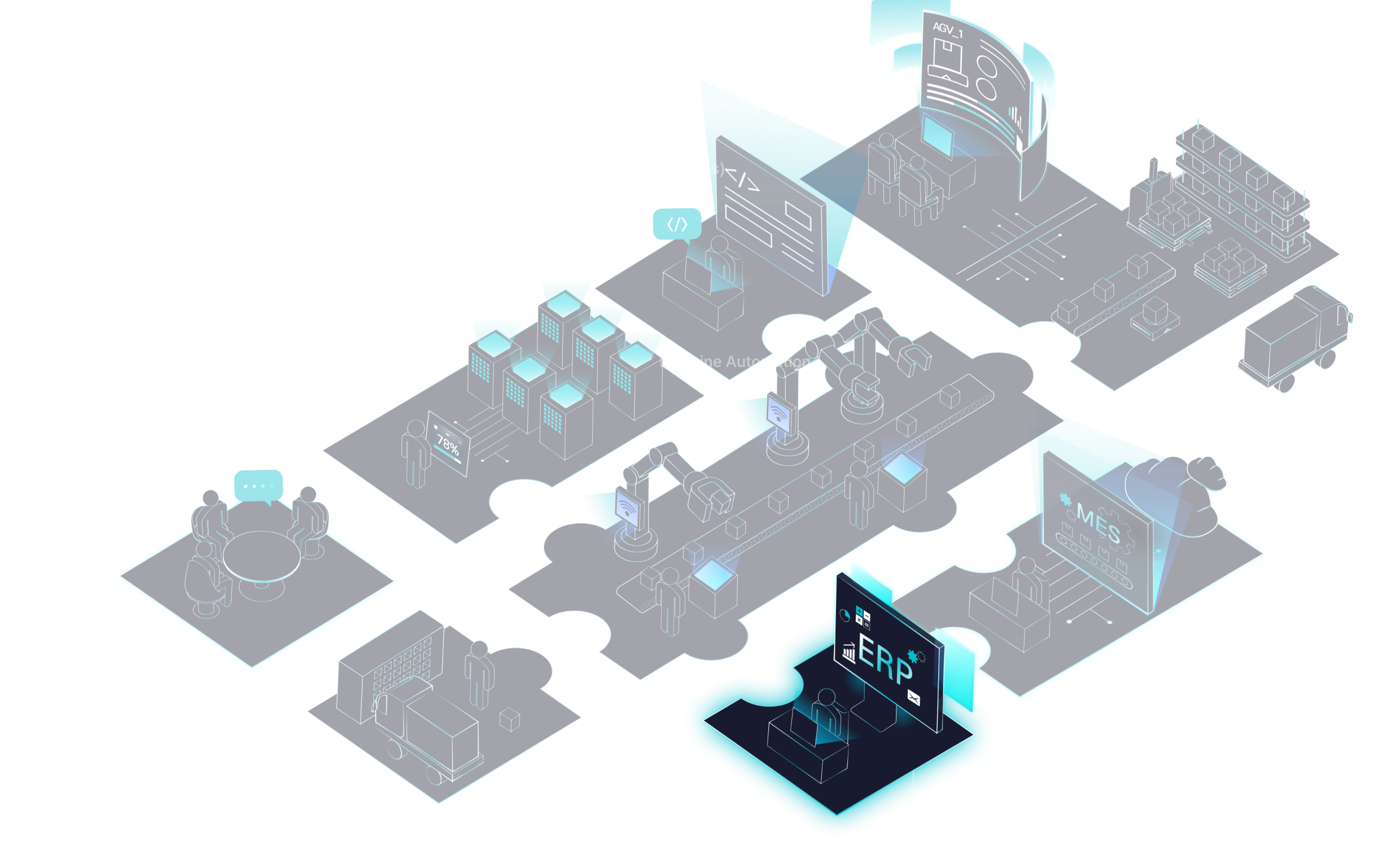 Enterprise Resource Planning(ERP) was selected among the 8 smart factory services including Smart Factory Consulting, IT Infrastructure, IT Operations(ITOps), Manufacturing Logistics Automation, Machine Automation, Enterprise Resource Planning(ERP), On-Premise, Cloud MES