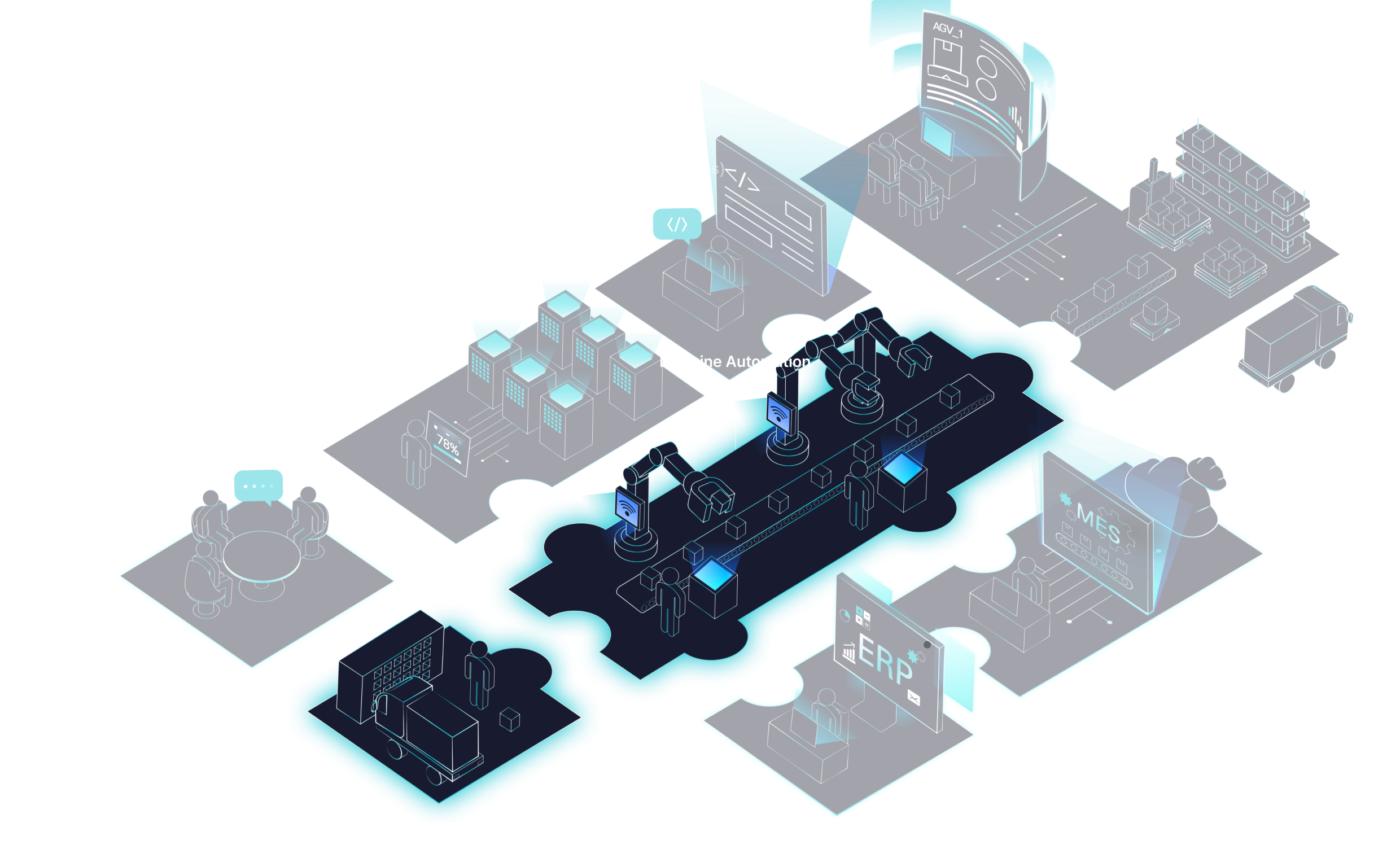 Machine Automation was selected among the 8 smart factory services including Smart Factory Consulting, IT Infrastructure, IT Operations(ITOps), Manufacturing Logistics Automation, Machine Automation, Enterprise Resource Planning(ERP), On-Premise, Cloud MES