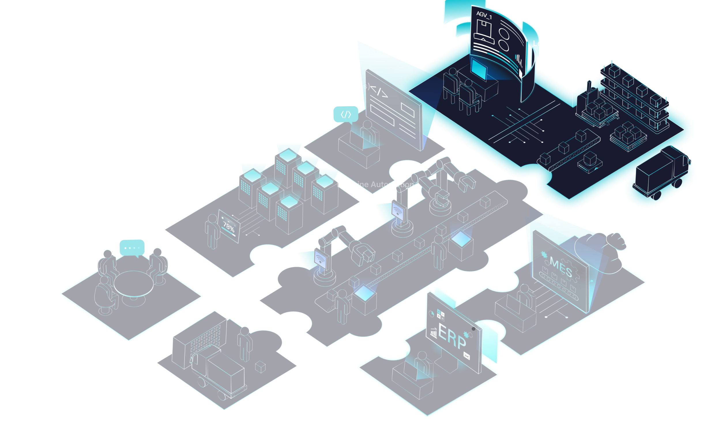 Manufacturing Logistics Automation was selected among the 8 smart factory services including Smart Factory Consulting, IT Infrastructure, IT Operations(ITOps), Manufacturing Logistics Automation, Machine Automation, Enterprise Resource Planning(ERP), On-Premise, Cloud MES