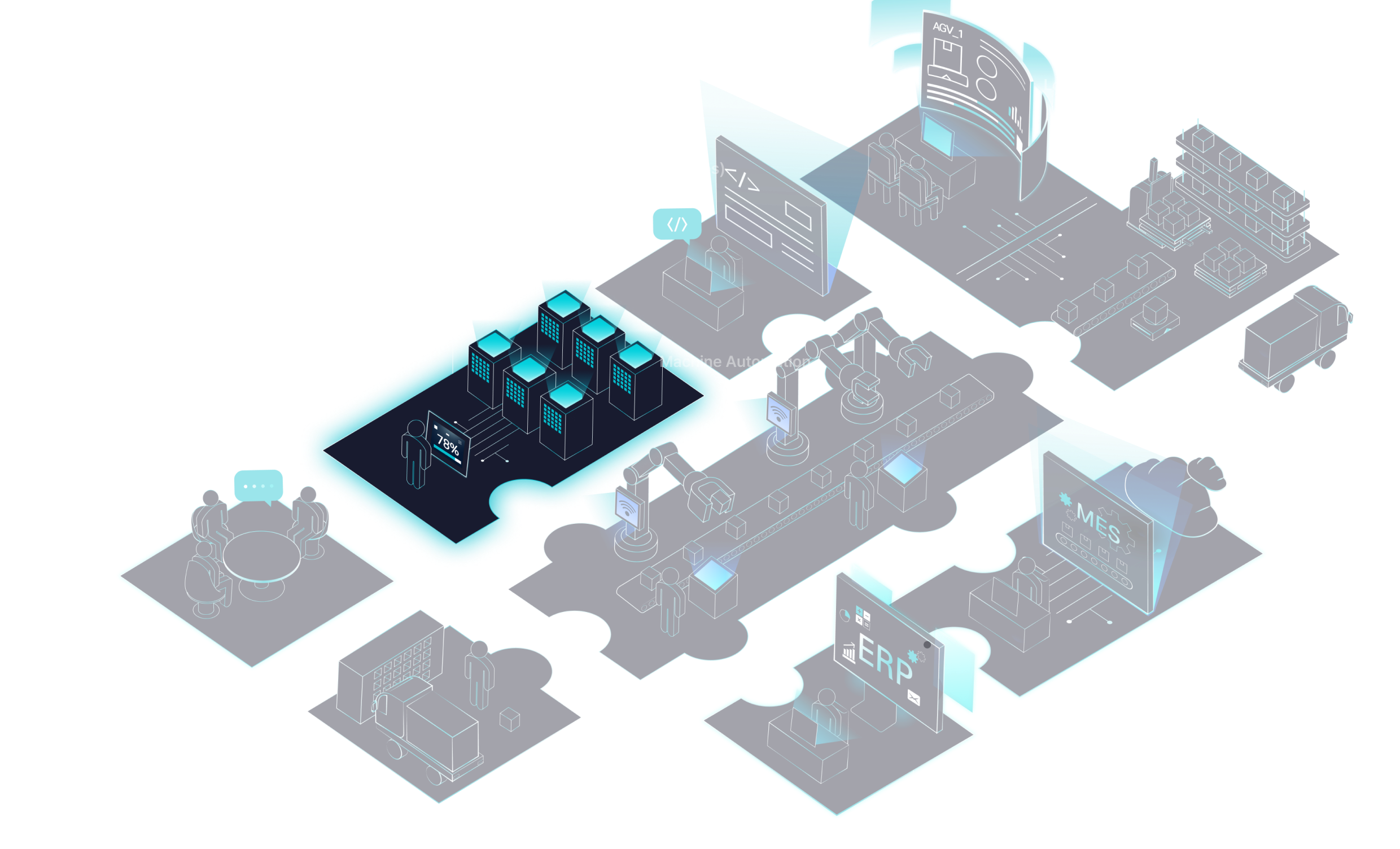 IT Infrastructure was selected among the 8 smart factory services including Smart Factory Consulting, IT Infrastructure, IT Operations(ITOps), Manufacturing Logistics Automation, Machine Automation, Enterprise Resource Planning(ERP), On-Premise, Cloud MES