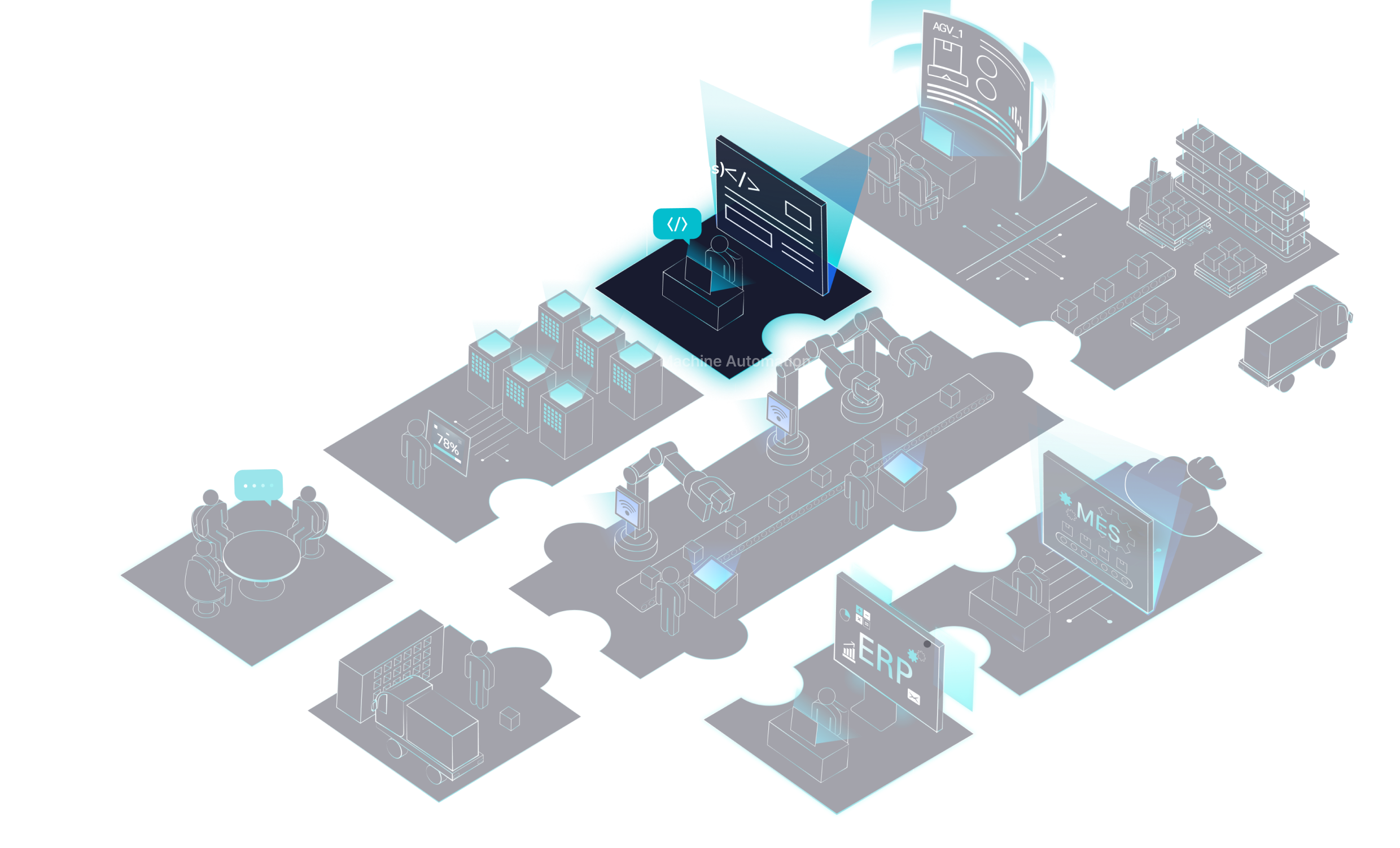 IT Operations(ITOps) was selected among the 8 smart factory services including Smart Factory Consulting, IT Infrastructure, IT Operations(ITOps), Manufacturing Logistics Automation, Machine Automation, Enterprise Resource Planning(ERP), On-Premise, Cloud MES