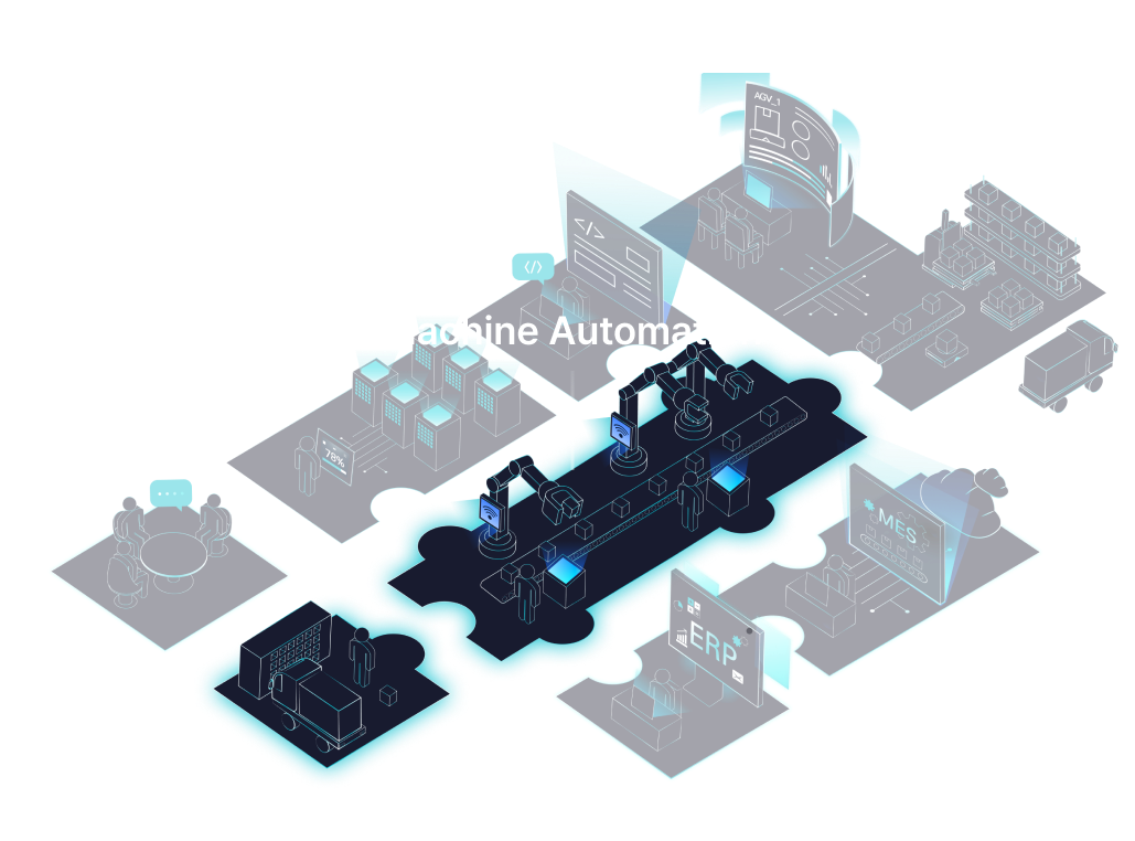 Machine Automation was selected among the 8 smart factory services including Smart Factory Consulting, IT Infrastructure, IT Operations(ITOps), Manufacturing Logistics Automation, Machine Automation, Enterprise Resource Planning(ERP), On-Premise, Cloud MES